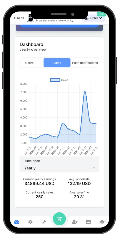 mockup of builderly's admin dashboard